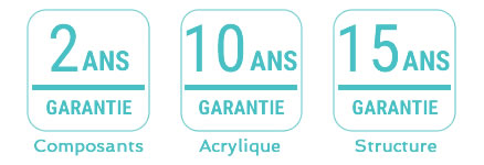 Garantie-Aquavia